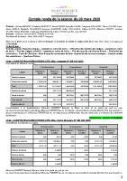 CR CM 28032025 BUDGET