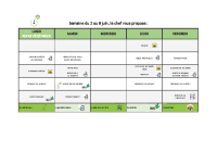 Menus Semaine du 2 au 6 juin 2025