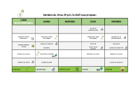 Menus semaine du 16 au 20 juin 2025