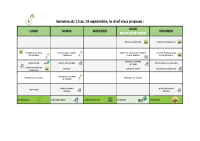 Menus du 15 au 19 septembre 2025