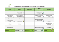 Menus du 1er au 5 décembre 25