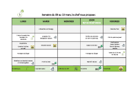 Menus du 9 au 13 mars 2026