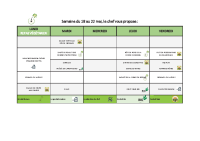 Menus du 18 au 22 mai 2026