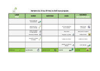 Menus du 25 au 29 mai 2026