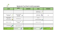Menus du 27 au 30 avril 2026